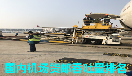 國內主要機場(chǎng)貨郵吞吐量及前位排名