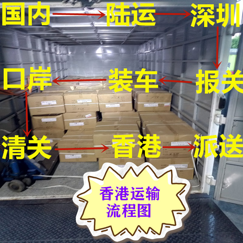 成都到香港貨運流程一覽表